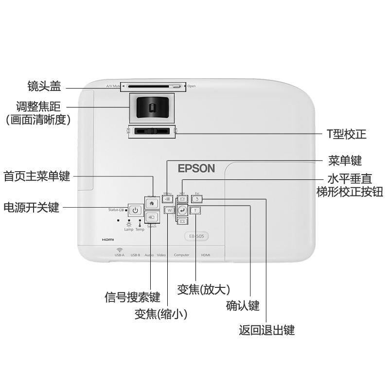 [套餐]爱普生(EPSON)CB-2247U[上门安装]高端工程商务办公投影机 教学会议投影 家用高清投影仪