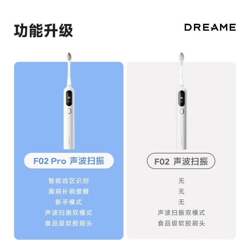 追觅F02Pro升级版 声波+扫振高效洁净电动牙刷 2支刷头生日礼物送女友男友情侣款父母送礼云絮白高清大图