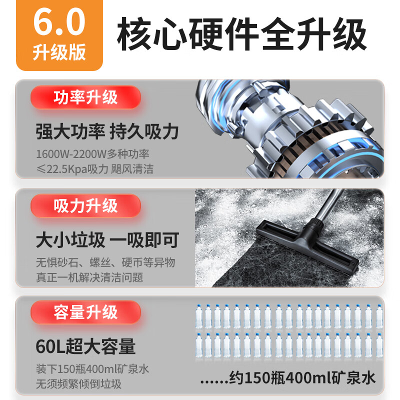 荣事达工业商用60L吸尘器2100W高清大图