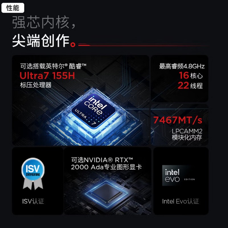 联想 ThinkPad P1 酷睿Ultra7-155H 32G 1T RTX4060 2.5K 165Hz 16英寸高清大图