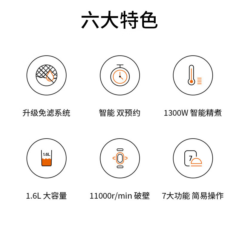 九阳(Joyoung)豆浆机1.3-1.6L破壁免滤大容量智能双预约全自动榨汁机料理机DJ16G-D2576