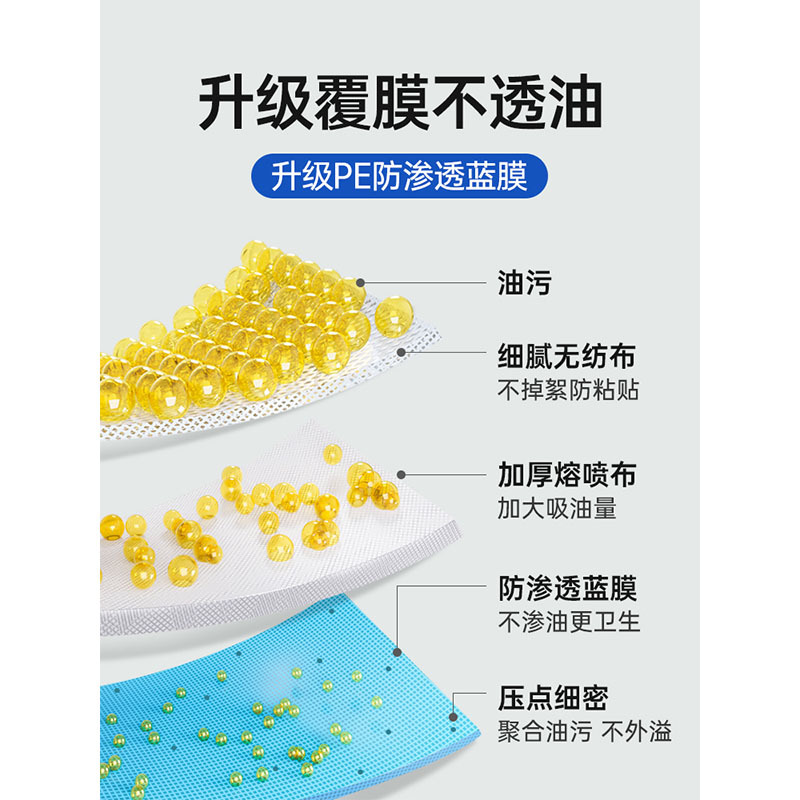 GRAREY油烟机吸油棉10只/包