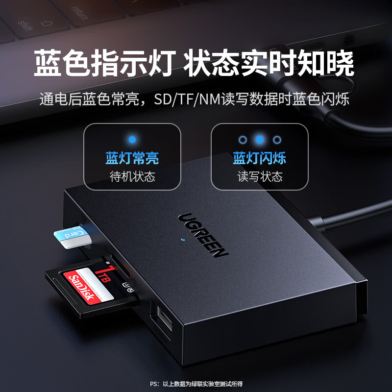 绿联 多功能读卡器 USB-A+USB-C转NW/SD/TF CM812-45178 件高清大图
