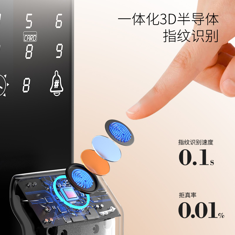 全国专业师傅安装 4D人脸识别可视猫眼WIFI手机远程指纹锁密码刷卡家用防盗门电子锁入户门智能门锁密码锁全自动智能锁高清大图
