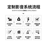 BMB CSV900家庭ktv音响套装 家庭唱歌音响套装高端卡拉OK音响 12英寸包房音响定金链接
