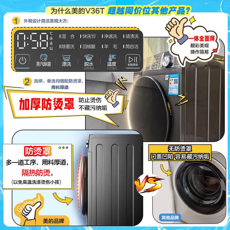 美的(Midea)滚筒洗衣机全自动家用 1.1洗净比 MG100V36T 10公斤 除菌净螨 节能净速 以旧换新图片