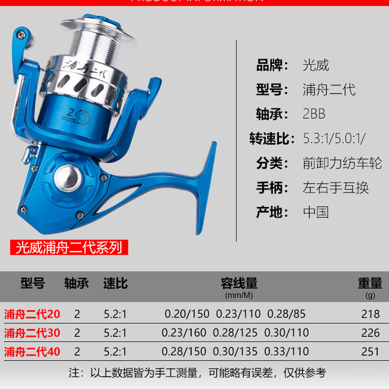 正品光威鱼竿组合手竿海竿套装远投竿渔具新手海钓纺车轮野钓鲫鱼鲤鱼海鱼竿抛竿高清大图