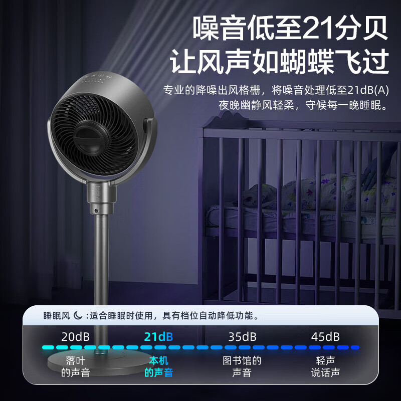 格力(GREE)FXDZ-20X62BCG3(空气循环扇)电风扇单位:台高清大图