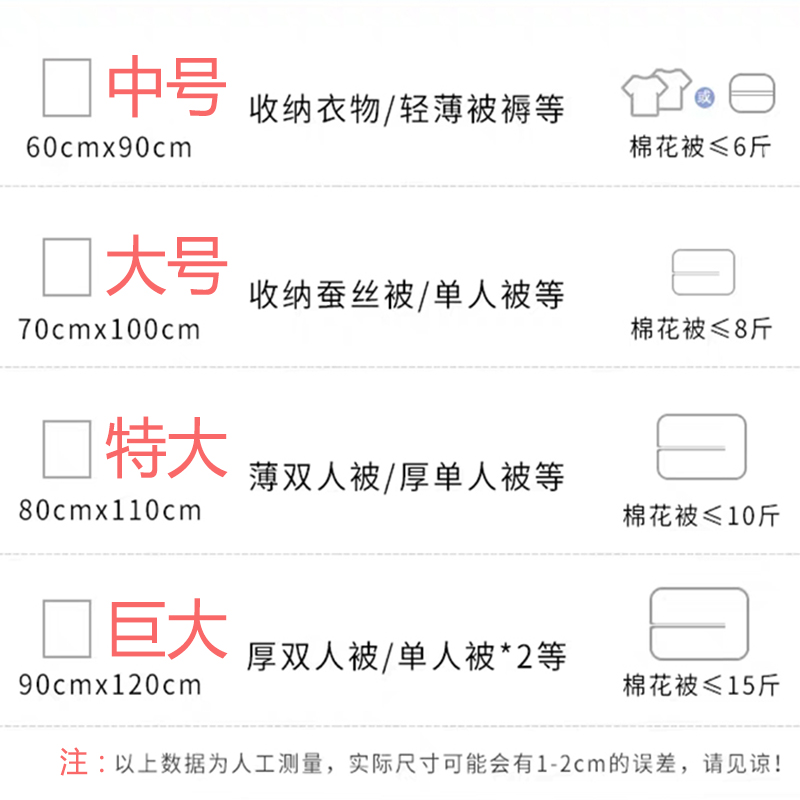 装被子的袋子 大号透明加厚棉被收纳袋防尘防潮打包搬家袋塑料袋收纳袋 三维工匠高清大图
