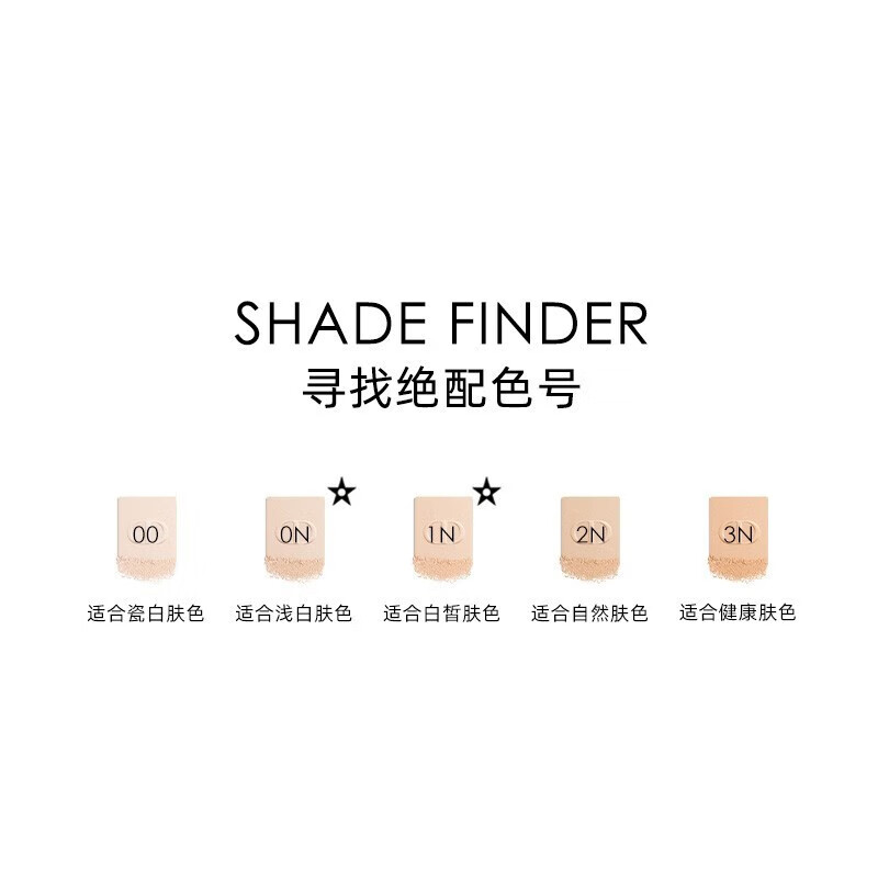 迪奥(Dior) 凝脂恒久粉饼遮瑕控油保湿提亮肤色干湿两用持久无暇定妆粉 1N#象牙白高清大图