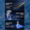 海尔(Haier)16升燃气热水器天然气JSQ30-16IDOL5-PU1 双增压零冷水 水伺服恒温 一级节能 健康抑菌