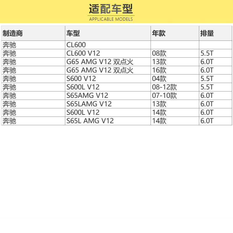 马勒(MAHLE)机滤OX1111D适配奔驰CL/SL/S级/G级/迈巴赫