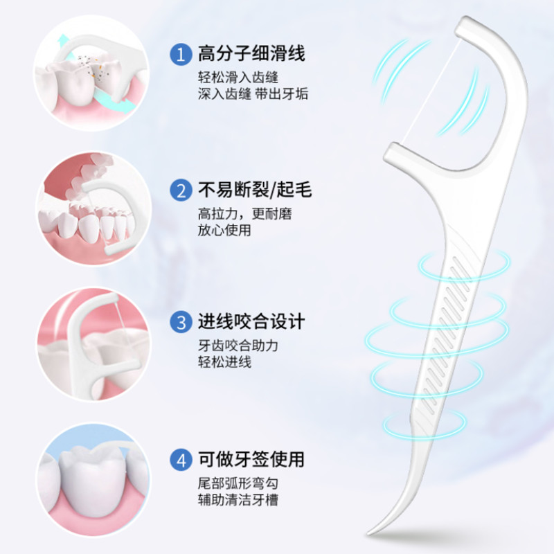 Guard Halo咖多哈罗 细滑护理牙线棒补充装100支/袋