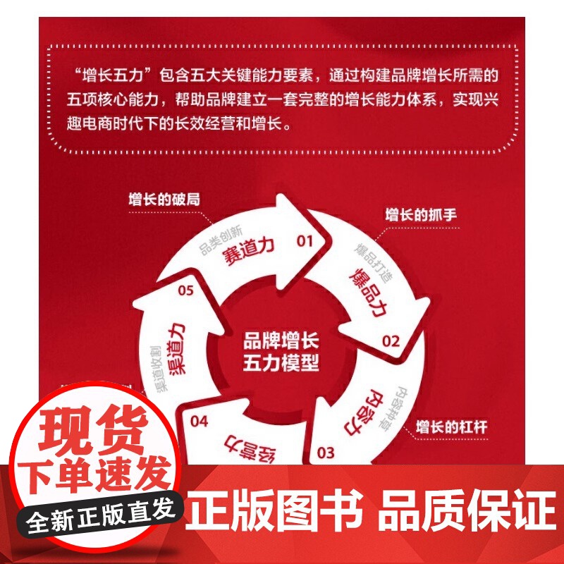 增长五力:品牌内容驱动增长方法论!百个品牌操盘经验,从战略规划到执行落地,电子工业经济管理正版书籍高清大图