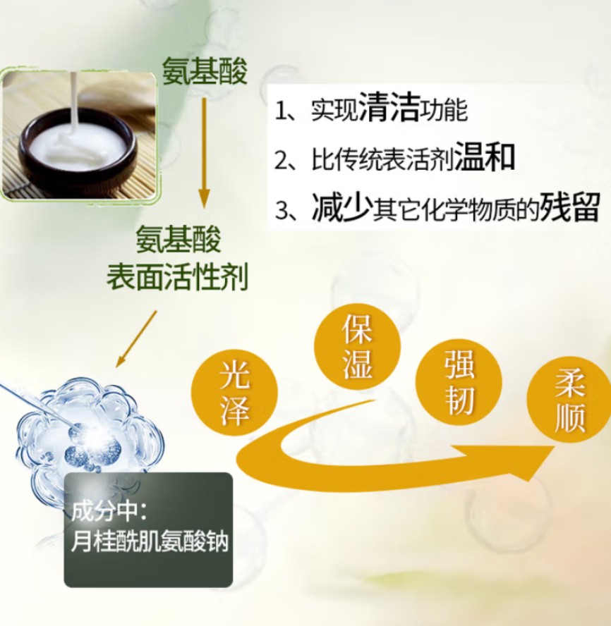 霸王 姜素强韧修护氨基酸洗发液控油蓬松去屑 380ml高清大图