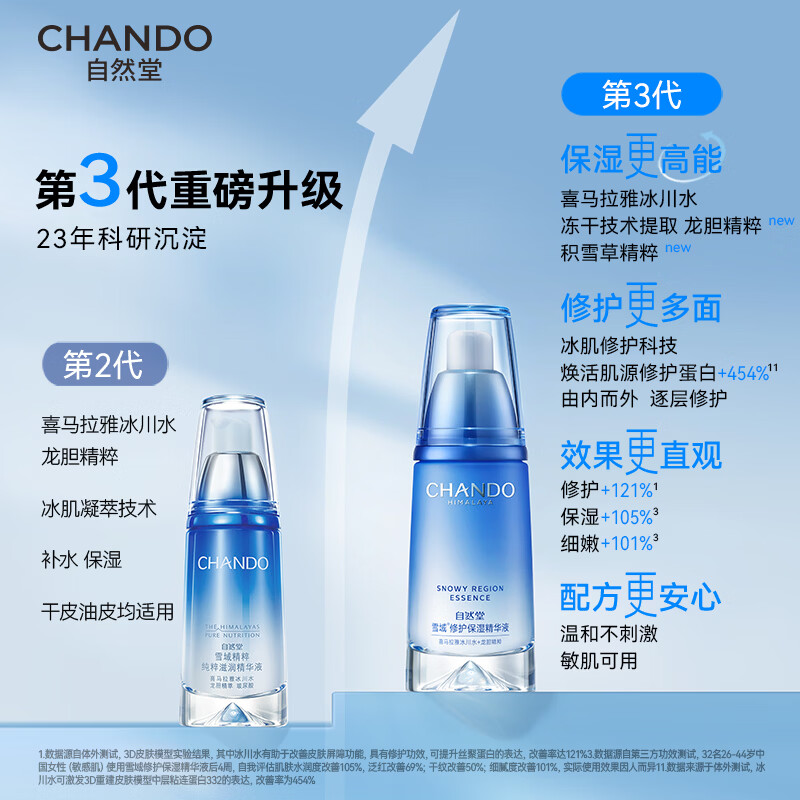 自然堂雪域修护保湿精华液40mL高清大图