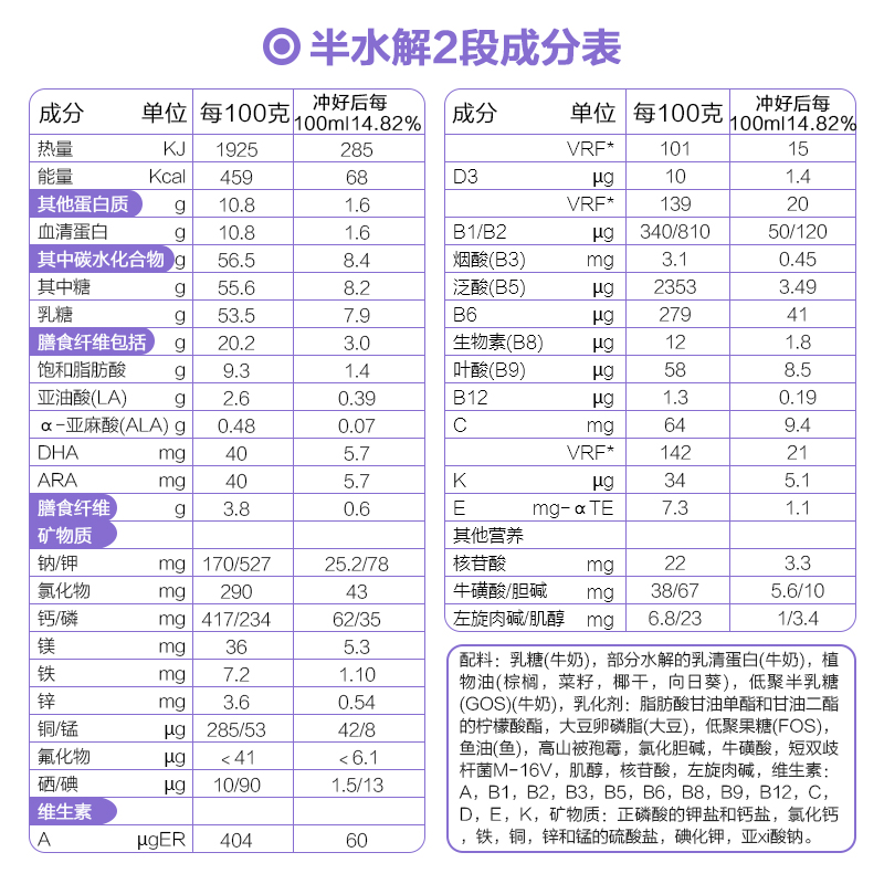 法国进口 佳丽雅Gallia 水解2段奶粉 6-12个月800g*6罐装