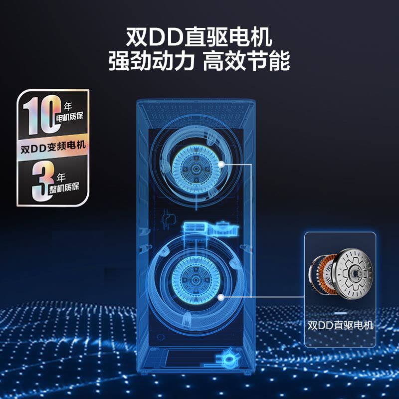 倍科智爱子母双筒洗干一体机EWWD 51076 DUMP1图片