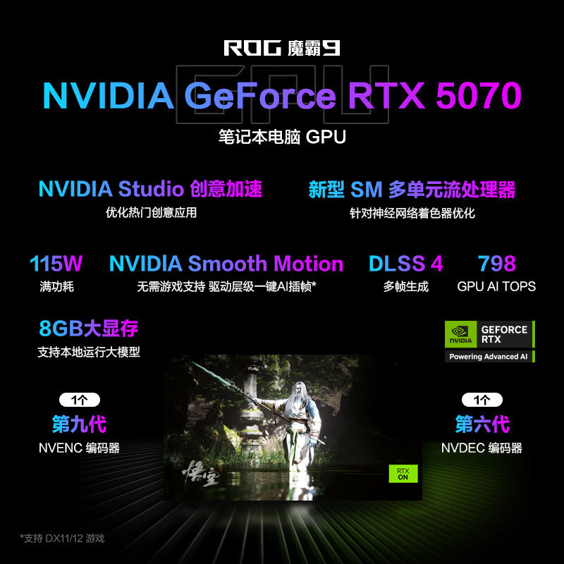 华硕(ASUS)ROG魔霸9 2025款锐龙9 16英寸 游戏本笔记本电脑 定制(R9 9955HX 32G 1T RTX5070 2.5K 240Hz)高清大图