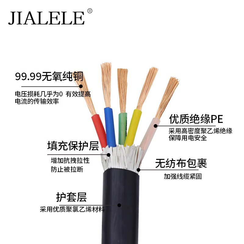 JIALELE 软护套电线 RVV-3*6+2*4平方 额定电压0.6/1KV 米高清大图
