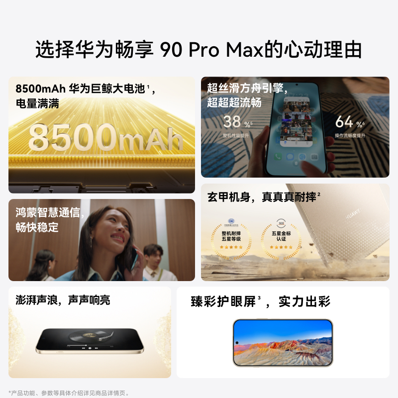 华为 畅享 90 Pro Max 智能手机 512GB 雪域白 CHZ-AL00 全网通版 麒麟8000芯片 8500mAh大电池高清大图