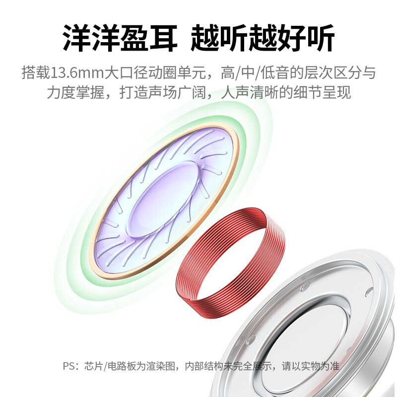 绿联1.2米3.5mm半入耳式有线耳机 黑色 EP101/80639 (货期3-6天)高清大图