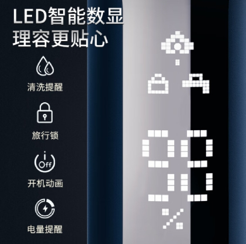 西屋Westinghouse个护健康电动剃须刀R306高清大图