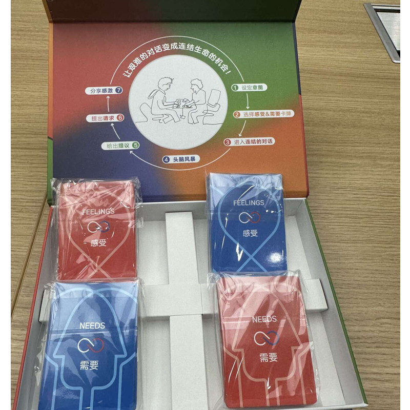 非暴力沟通协商对话卡 [正版]礼盒装非暴力沟通协商对话卡 珍·莫里森 克莉丝汀·金著 一本指导手册2套感受和需要卡2套行高清大图
