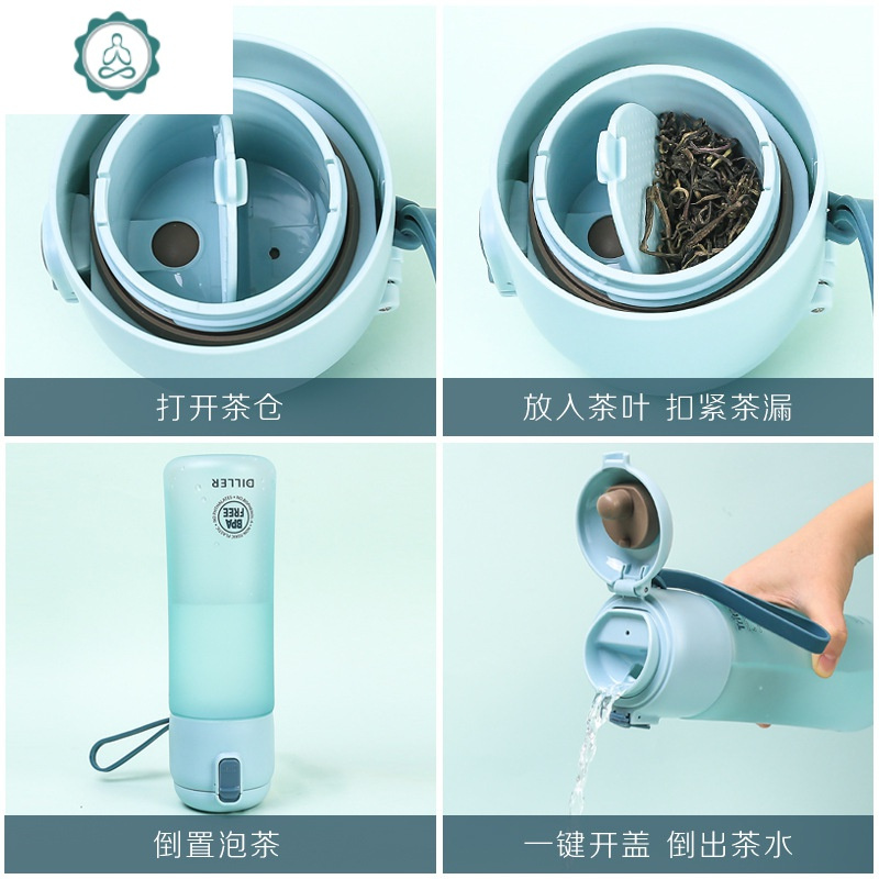 弹盖硅胶磨砂塑料杯防摔Tritan运动水杯便携随手杯 封后