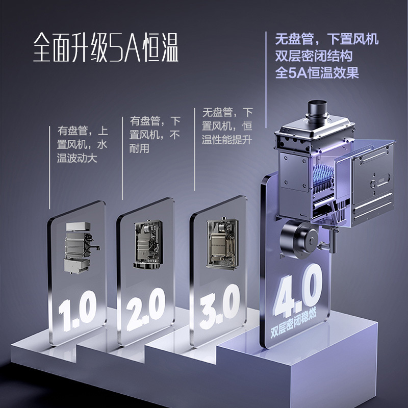 [线上品]华帝(vatti)官方16升家用燃气热水器i12571B-16(天然气)G5L 5A级一级