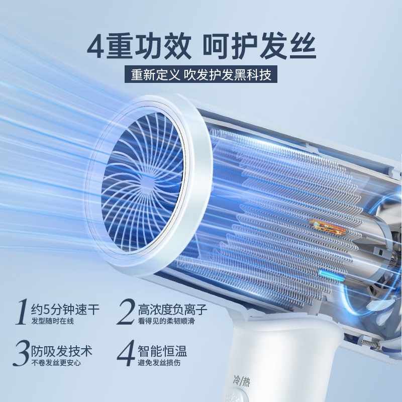 康夫-电吹风KF3157 冰川蓝高清大图