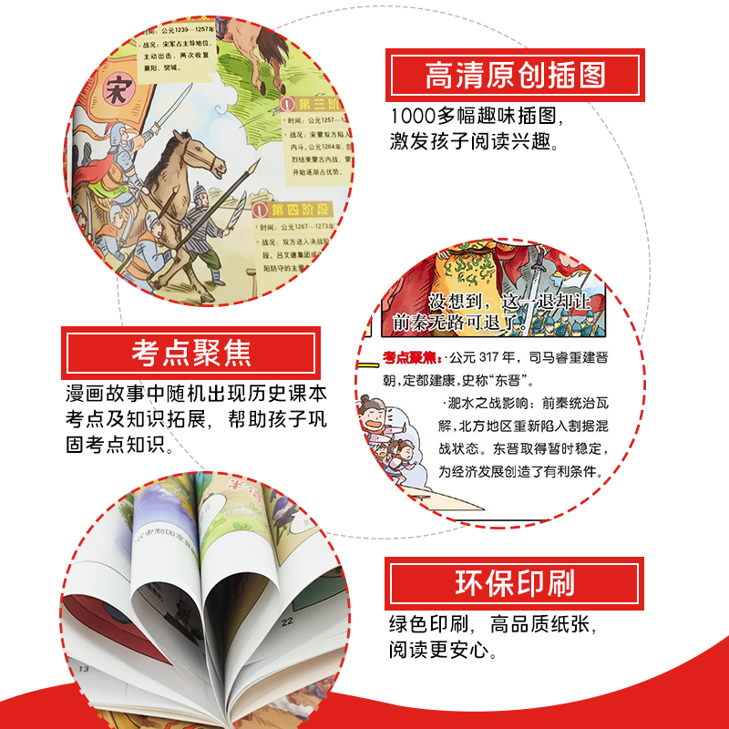 这就是历史课漫画中国[全12册] [正版]漫画中国史全套12册少儿童版趣味历史百科全书绘本小学生三四五六年级课外阅读书籍高清大图