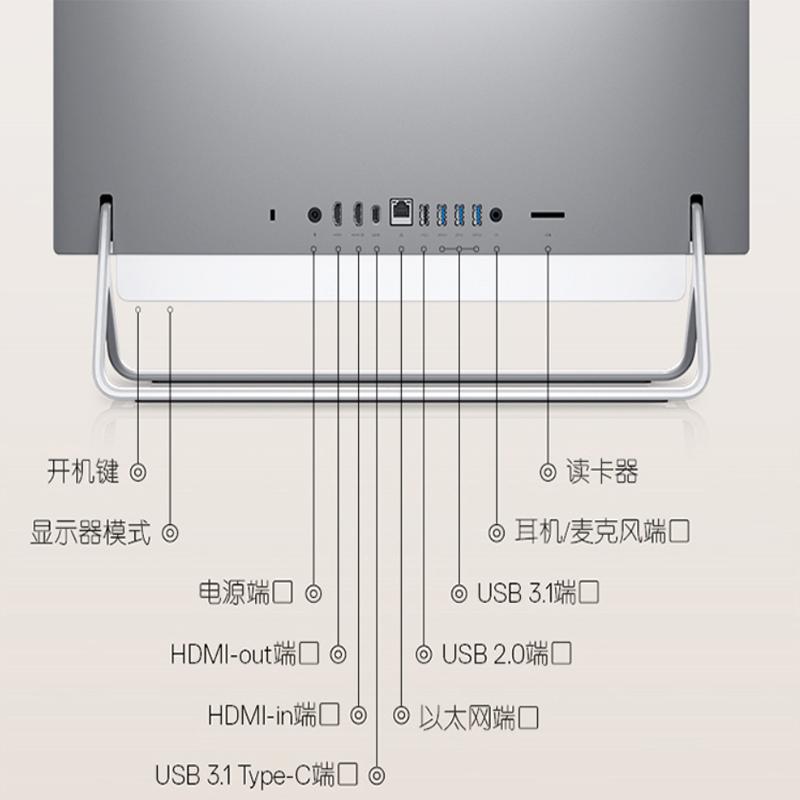 戴尔一体机电脑灵越5000系列