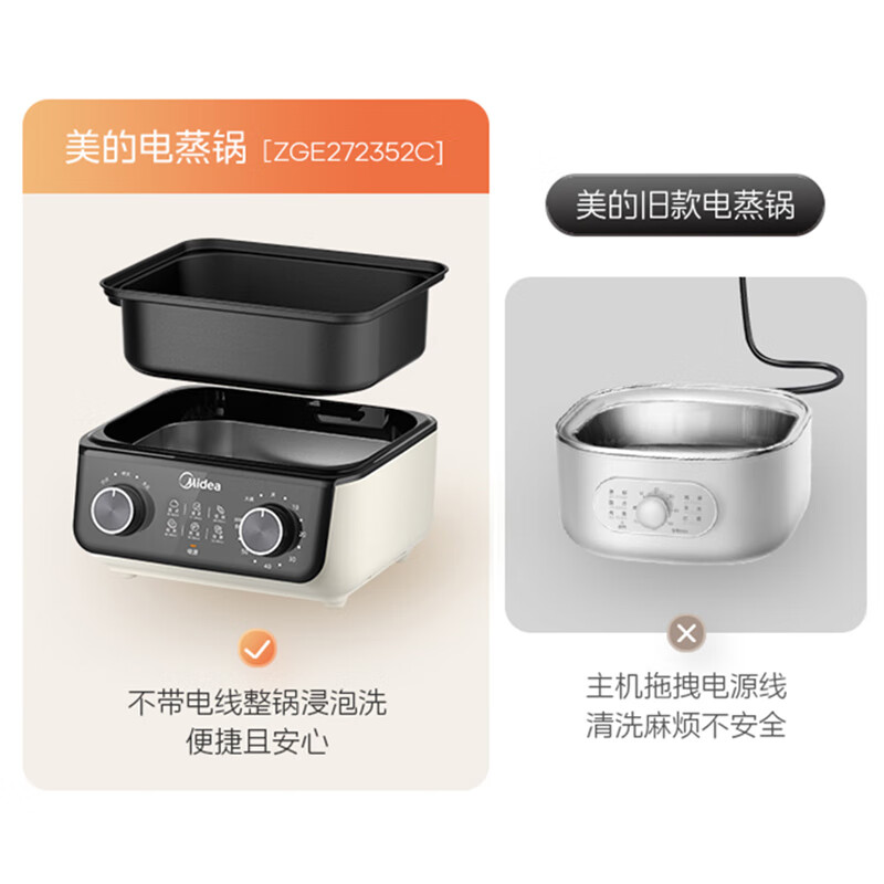 美的MZ-ZGE272352C穿透蒸电蒸锅 电煮锅 电火锅 多功能锅家用电蒸锅 双控速蒸13L大容量蒸煮多用途锅高清大图