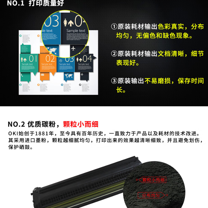 OKI耗材44968302原装硒鼓感光鼓 适用于C331sdn/C331dn高清大图