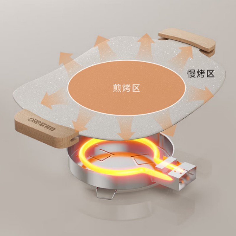 欧锐铂有滋有味-韩式户内外电烤盘烧烤盘 ORB-241 家庭可用高清大图