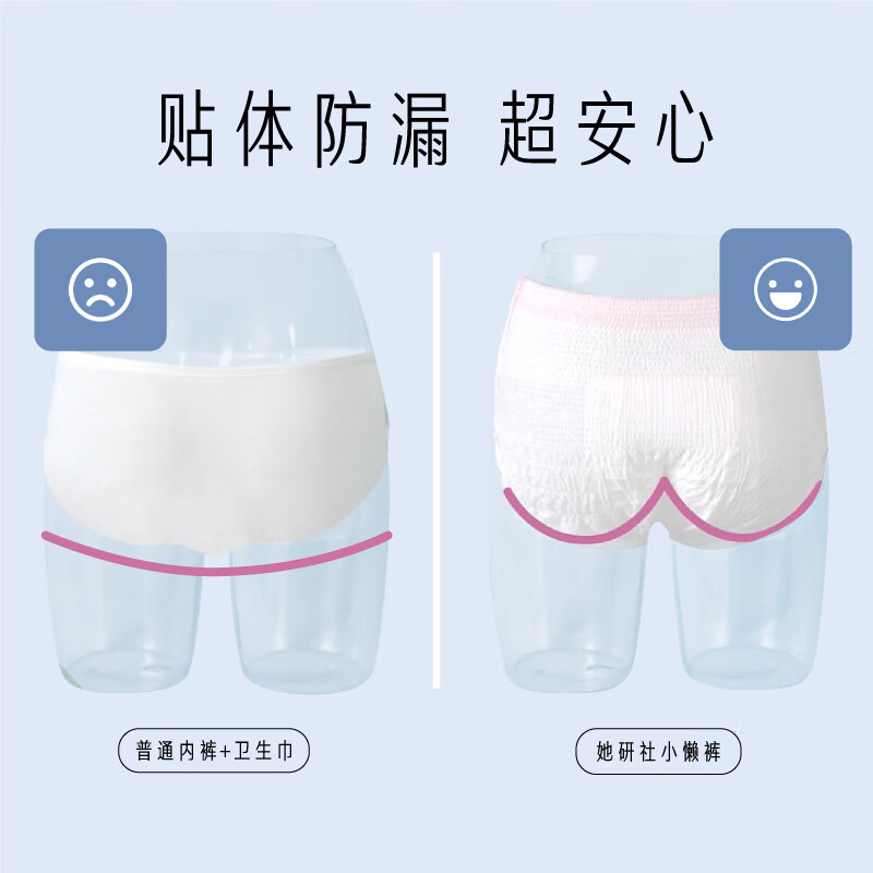 她研社(Herlab )春日小懒裤日用安心裤M-L码1条+替换芯4片裤型卫生巾高清大图