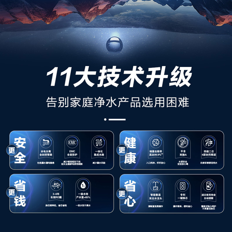 松下RO反渗透净水机TK-ARNBT2H(600G数显)