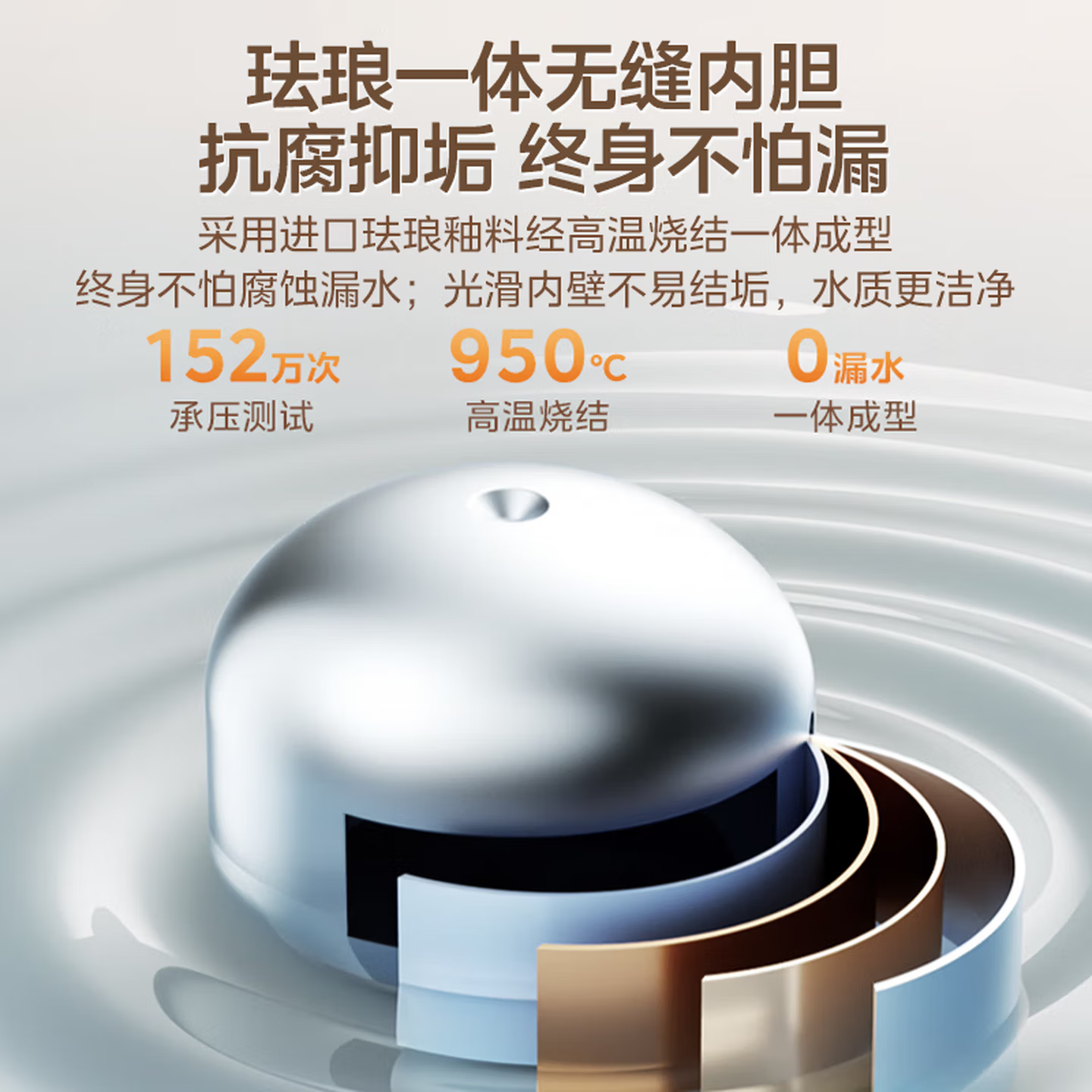 美的[8年质保]上出水电热水器小厨宝家用8.3L迷你大水量连续出水搪瓷内胆一级能效速热F8.3-20CB(ES)高清大图