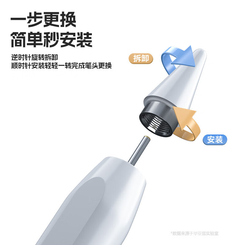 毕亚兹(BIAZE)触控笔侧边吸附电容笔 PB544 166mm*8.9mm (单位:个)白色