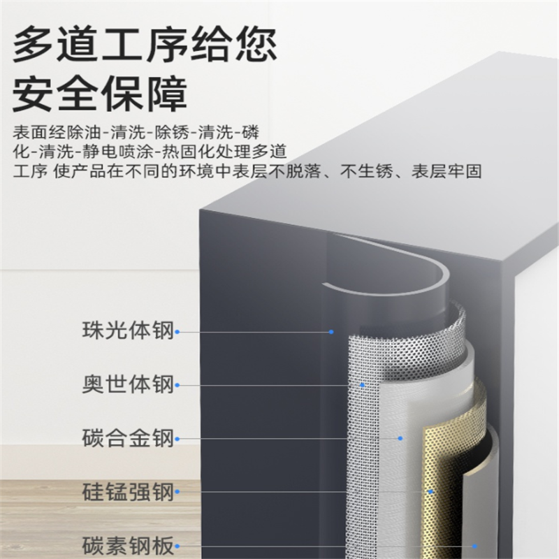 业飞办公文件柜高清大图