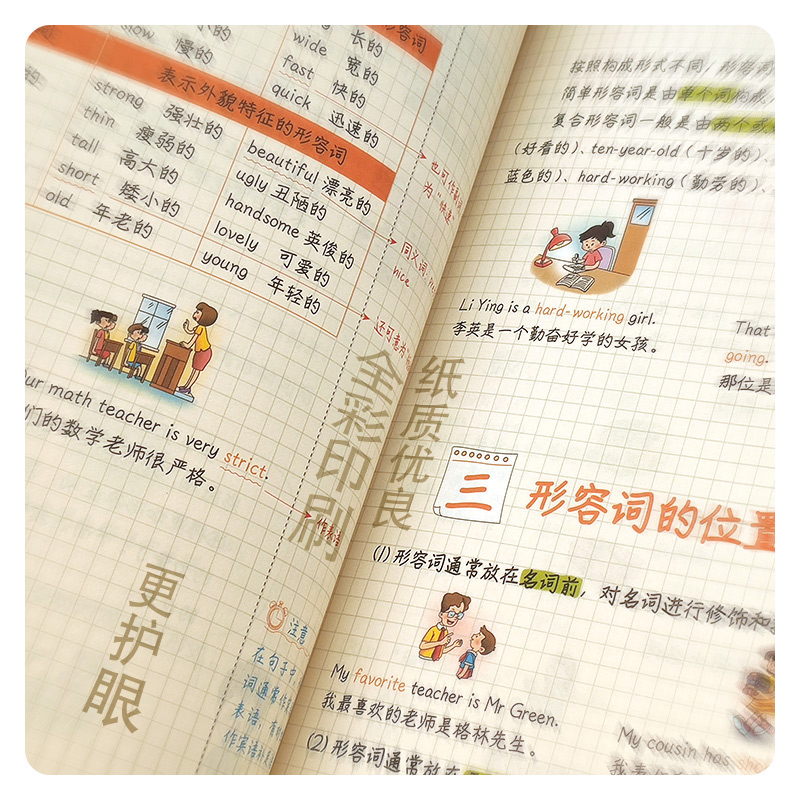 小学英语 语法必备 小学通用 [正版]2023新版快捷英语小学英语语法一学就会小学生三四五六年级知识清单全国通用小学英语高清大图