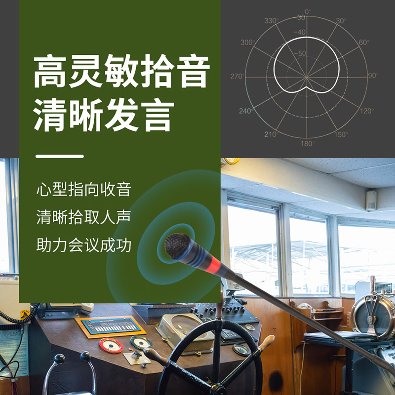 润普(Runpu)国产化有线专业电容麦克风桌面式鹅颈麦话筒 卡侬接口可连调音台会议终端 RP-GYX2404S高清大图
