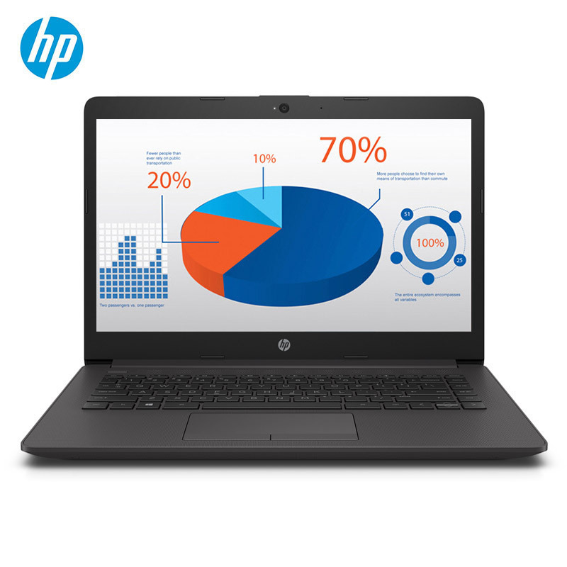惠普(HP)246 G7 14英寸笔记本电脑(i5-8265U 4G 500G 2G独显 Win10 一年上门)黑灰银色