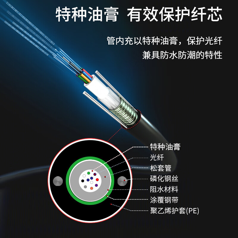 博扬 BY-GYXTW-8B1.3-2KM 铠装8芯单模室外光纤线 GYXTW中心管式室外架空光缆 2000米/轴