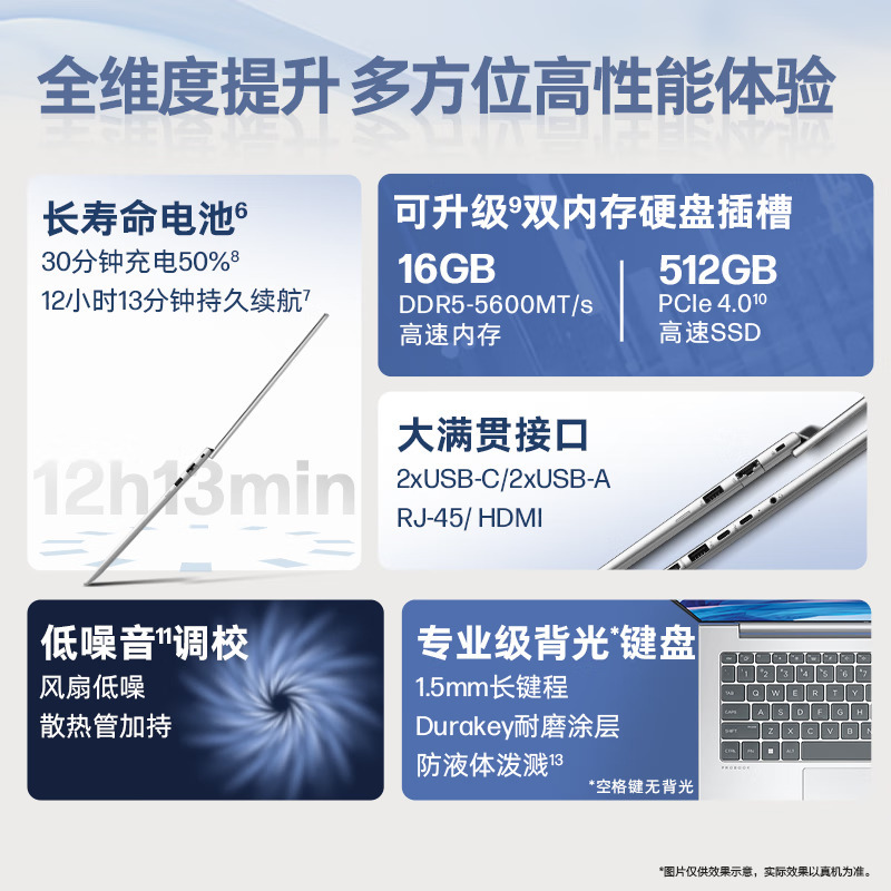 惠普(HP)战66七代 A29T6PC酷睿14英寸商务办公学习本轻薄本笔记本电脑(全新英特尔酷睿Ultra5 125H 16G内存 512GB固态 指纹识别 AI高性能 长续航)