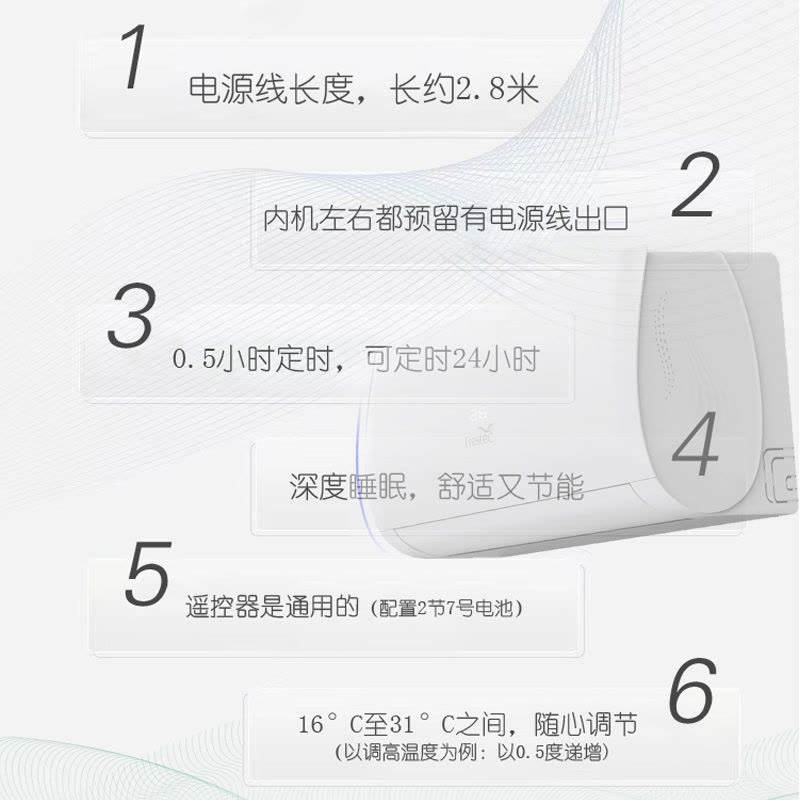 [顺丰直发]新飞空调1.5匹一级能效冷暖挂机变频节能快速制冷制热挂壁式KFR-35GW/T11 包基础安装图片