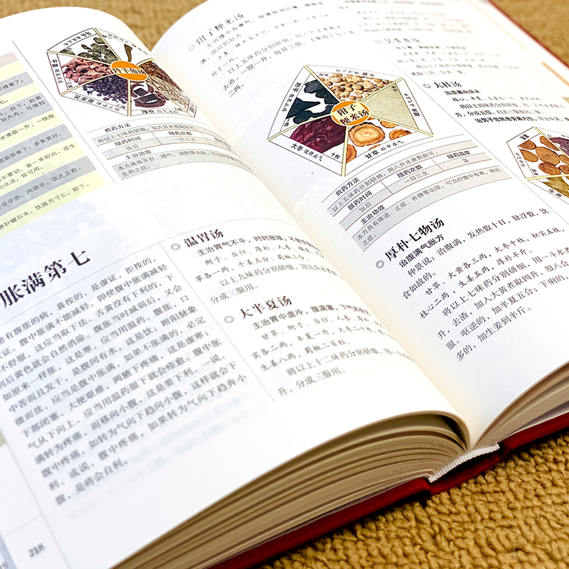 醉染图书千金方9787513933568高清大图