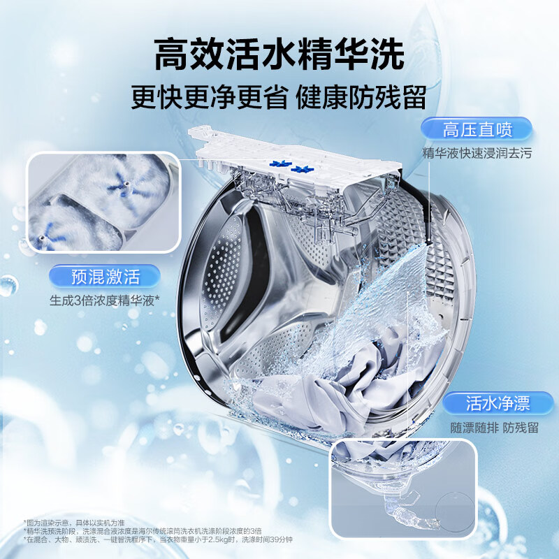 海尔滚筒洗衣机全自动 洗烘一体12公斤大容量健康除菌螨 XQG120-HLDE659H高清大图