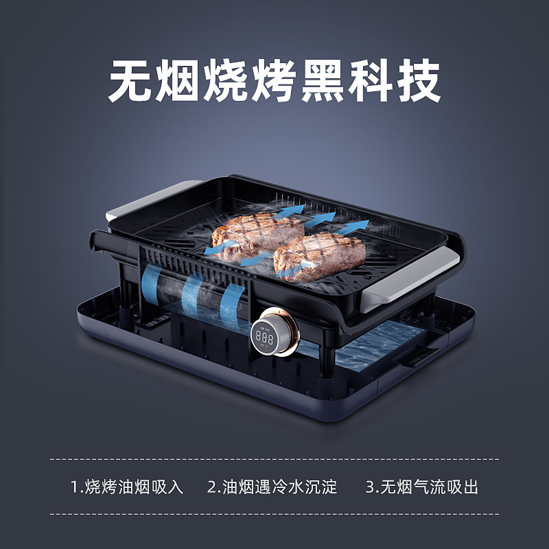 德国蓝宝无烟烧烤炉电烤盘家用小型不粘室内多功能烤锅肉串煎烤机烤肉锅烧烤神器电烤炉